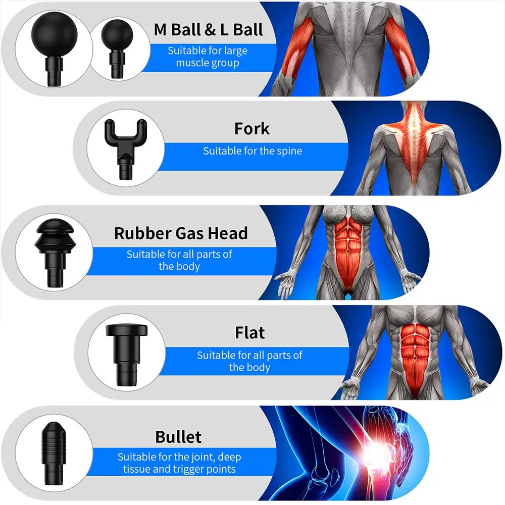 Goyirs Massage Gun 3 speed Adjust Muscle Massager Muscle Pain Training Exercising Body Relaxation Slimming Shaping 5