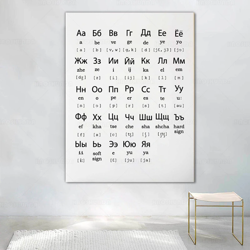 canvas painting hd russian alphabet printed home decoration nursery educational picture poster nordic wall art for bedroom frame painting calligraphy aliexpress