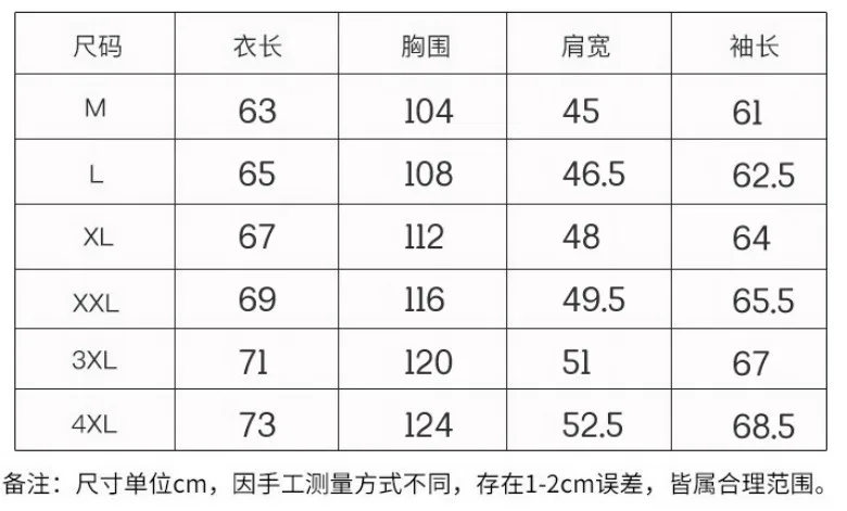AliExpress осень и зима Мужская новая стильная повседневная модная трендовая приталенная хлопковая куртка с меховым воротником Мужское пальто