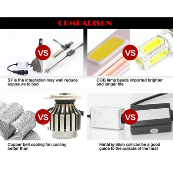 

Pair 8000LM 72W COB LED Headlight Kit HB5 9007 Hi/Lo Beam Bulb Lamp 6000K White