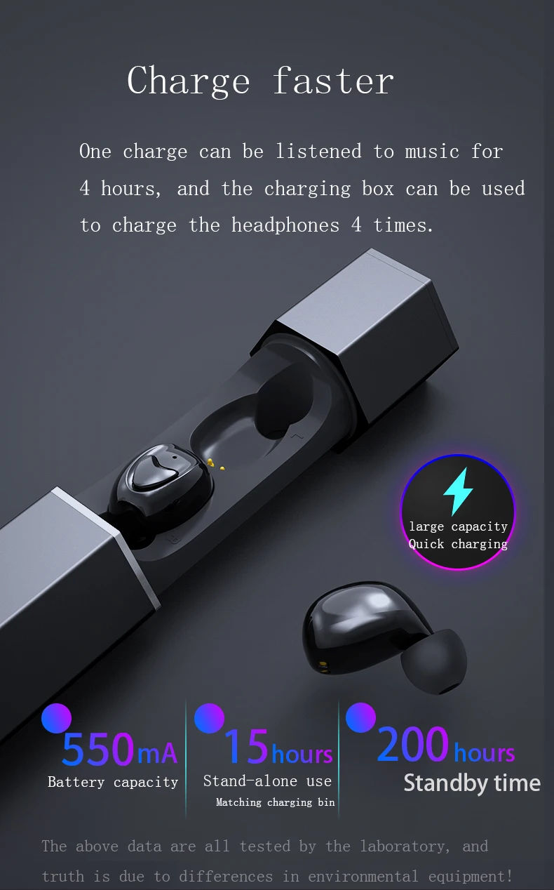 TW30 Bluetooth V5.0 наушники Handsfree наушники мини беспроводные наушники-вкладыши HiFi шумоподавление с power bank для телефона