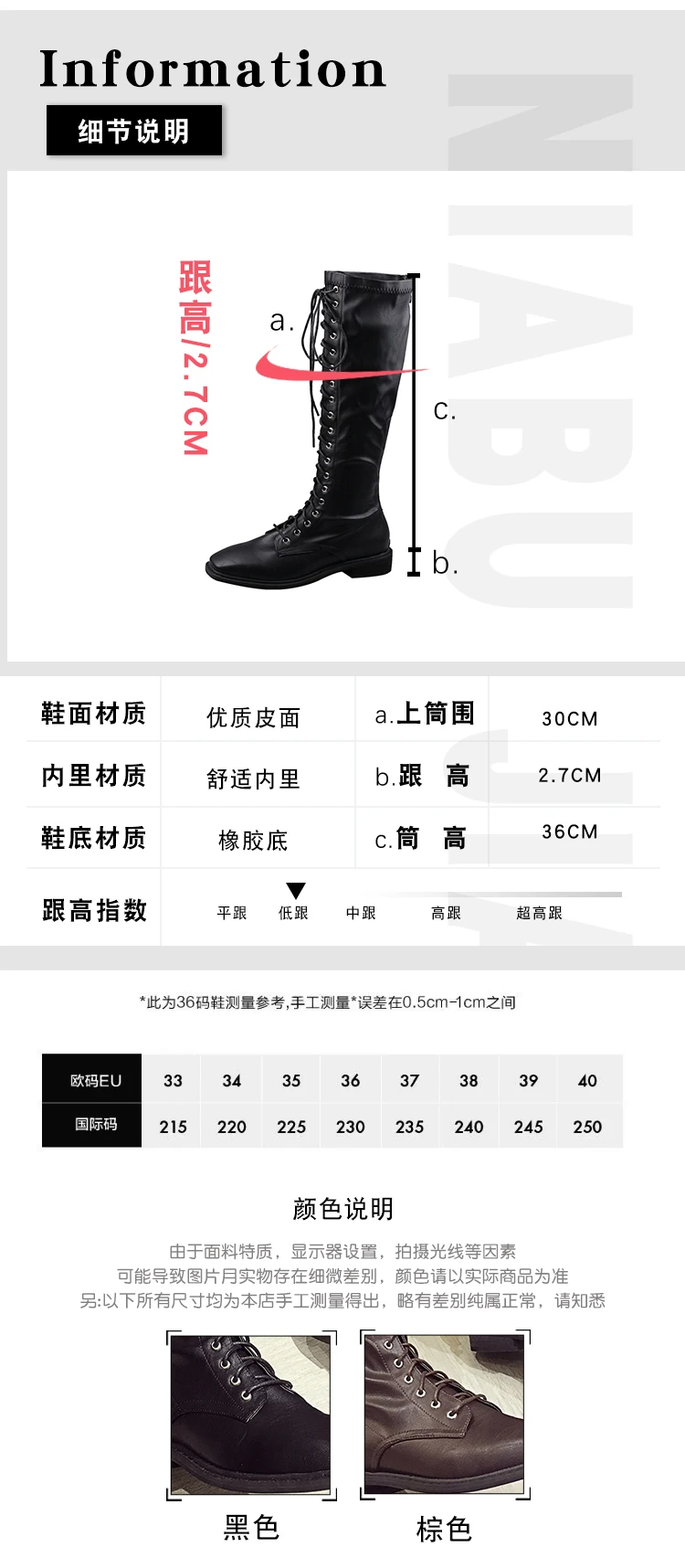 描述3