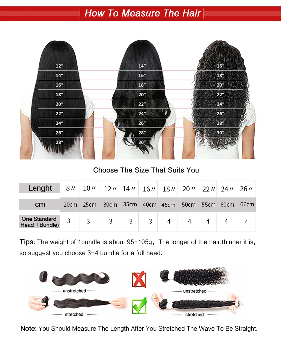 1-How To Measure The Hair