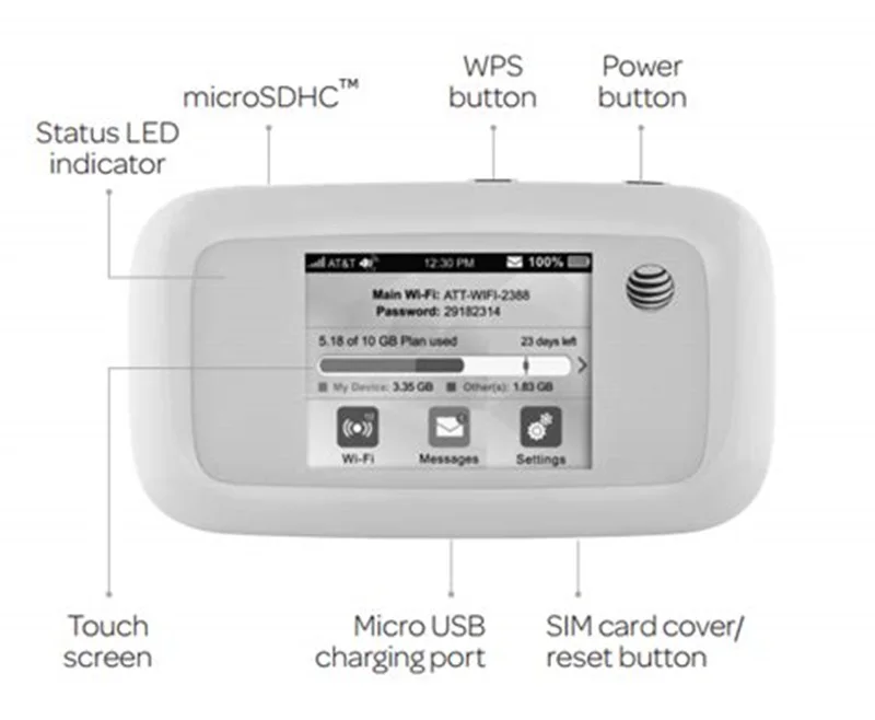 4G модем разблокированный zte MF923 4G Мобильный точка доступа с слотом для sim-карты 150 Мбит/с 4g wifi маршрутизатор Портативный Карманный mifi