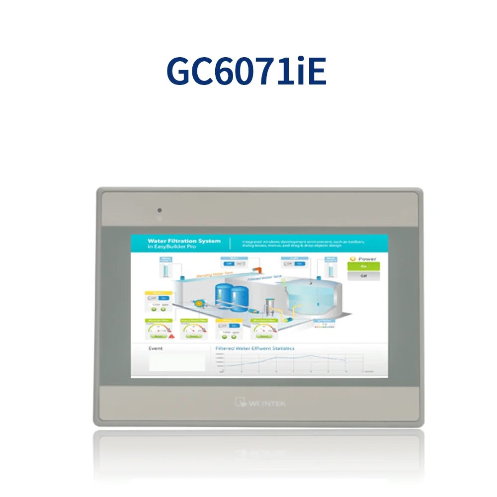 Сенсорный экран 7 дюймов 800*480 USB Ethernet Новый интерфейс HMI панель TK6071iQ TK6071iP
