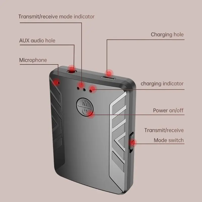 Wireless Bluetooth 5 0 Transmitter Receiver 2 in 1 Double Transmit Adapter for PC Laptop Television Headphone Car Radio Speaker