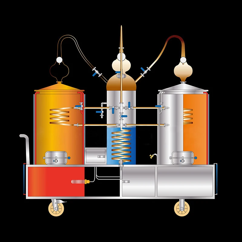 Бренди виноград вино большой емкости дистиллятор красная медь Тыква винное оборудование Винодельня Т2 красная медь+ 304 нержавеющая сталь
