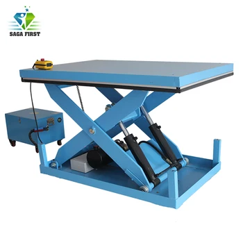 

hydraulic lift table materials lift hydraulic scissor lift