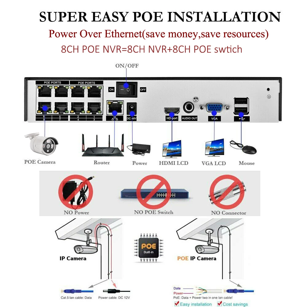 AZISHN H.265 8CH 5MP POE NVR Kit CCTV Security System Dome Indoor Outdoor 5.0MP Audio Camera P2P Onvif Video Surveillance Set