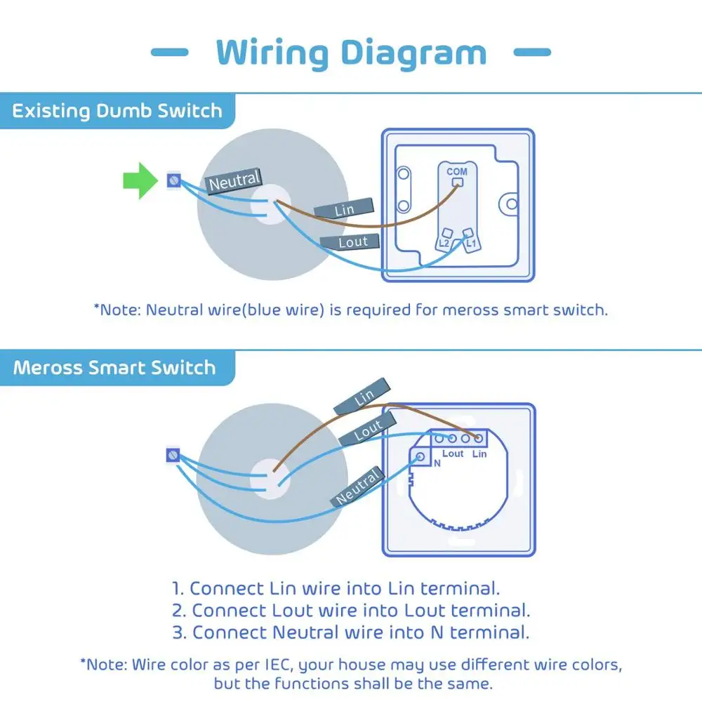connect smart switch to google home
