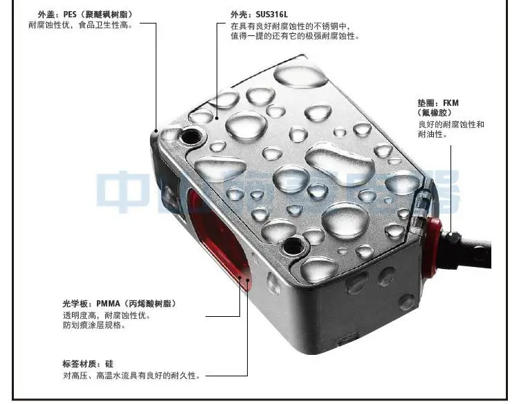 Лазерный КМОП-матрица LR-ZB100N LR-ZB250N LR-ZB250AN LR-ZH500N
