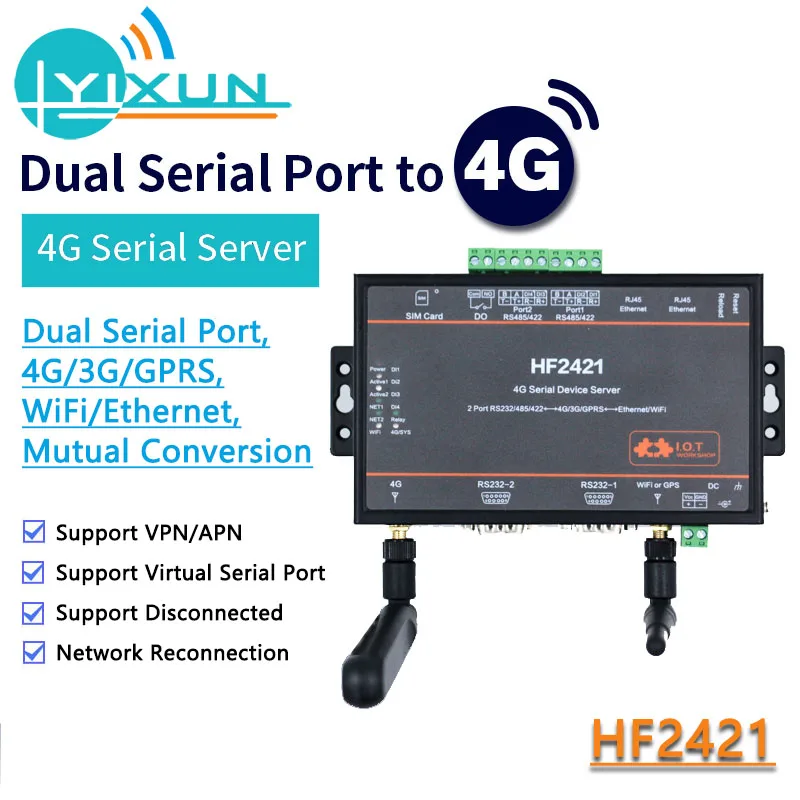 Двухпортовый последовательный прибор сервер HF2421 RS232/485/422 для Ethernet Wi-Fi 4G 3G GPRS
