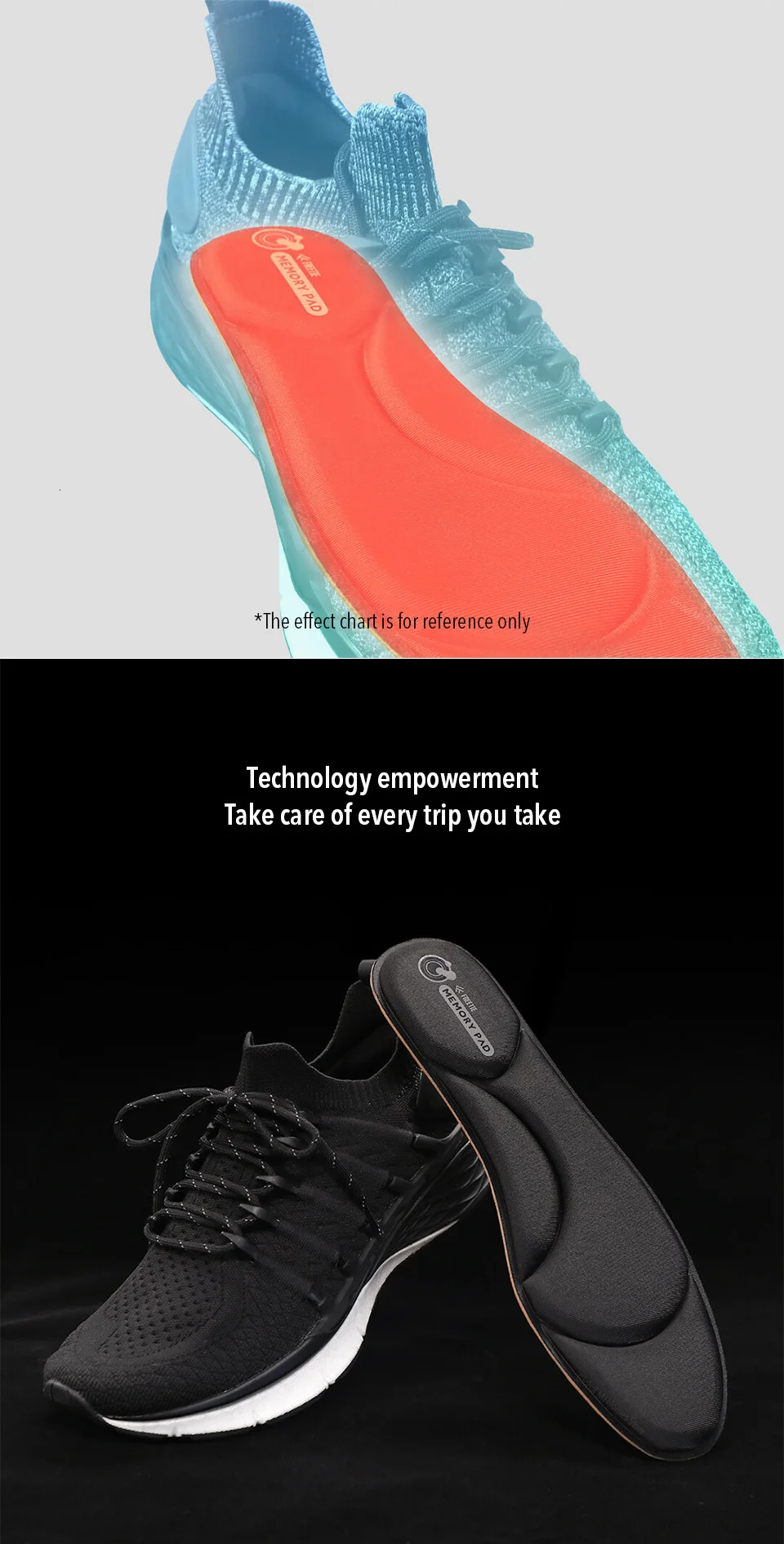 Xiaomi Mijia FREETIE Memory хлопковая мягкая амортизирующая спортивная стелька медленный отскок мягкий удобный дышащий сухой пот бег