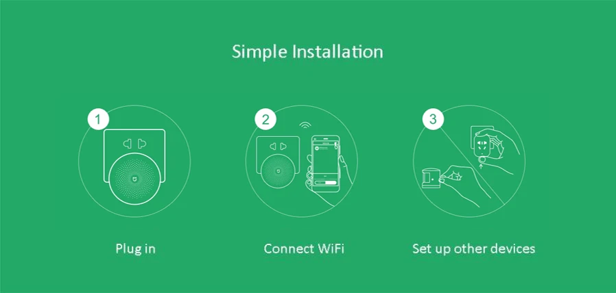 Xiaomi Smart Home Automation Mijia Smart Gateway 2 Zigbee Интеллектуальный веб Wifi радио Светодиодный выключатель domotica domotique