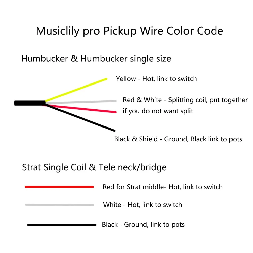 Musiclily-pro-pickup-wire-color-code