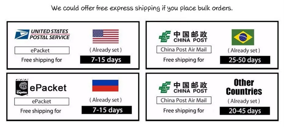 about shipping