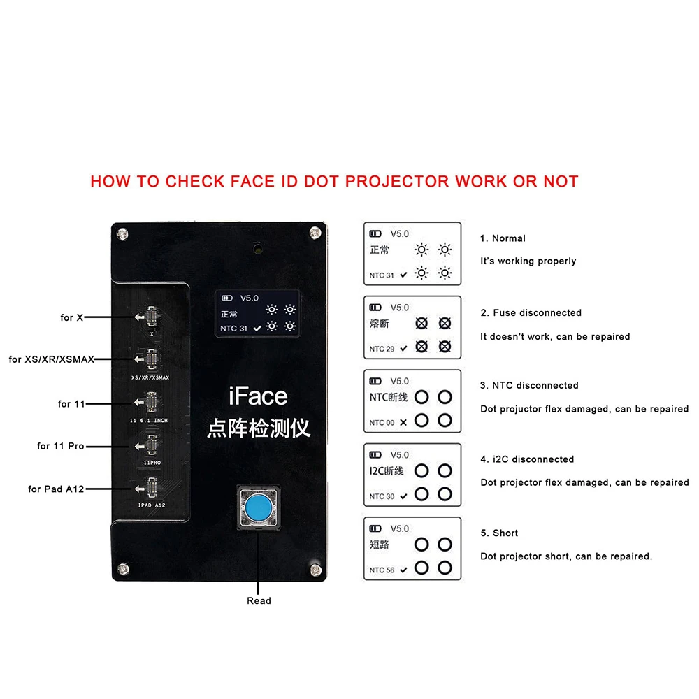 Qianli IFace Matrix тестер iFace Dot проектор для Iphone X 11 Pro IPAD A12 тестирование распознавания
