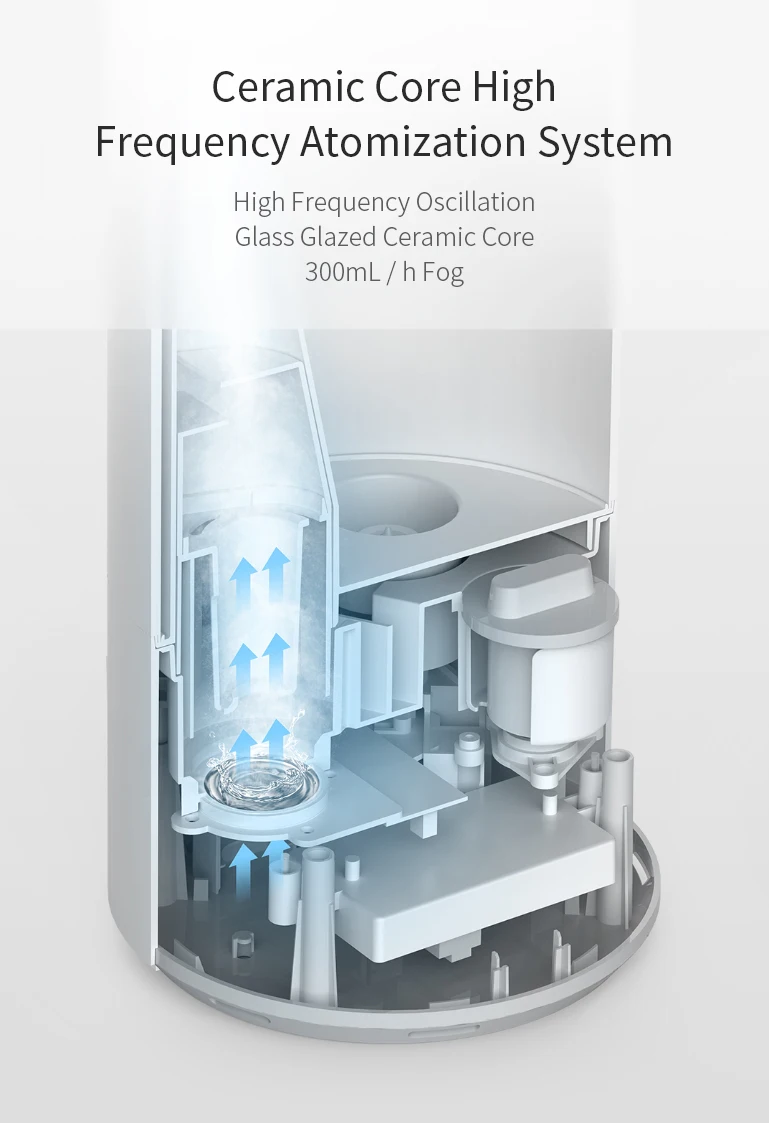 SCK0A45 интеллигентая(ый) стерилизации с 4.5L большой объем для воды бак UV-C мгновенный стерилизационный увлажнитель 220V