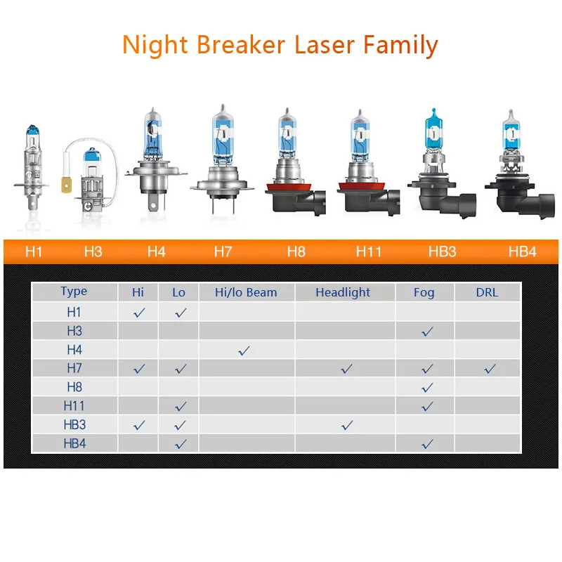 Галогенный Ночной выключатель OSRAM H1 H3 H4 H7 H8 H11 9003 9005 9006 HB2 HB3 HB4 лампы для автомобилей