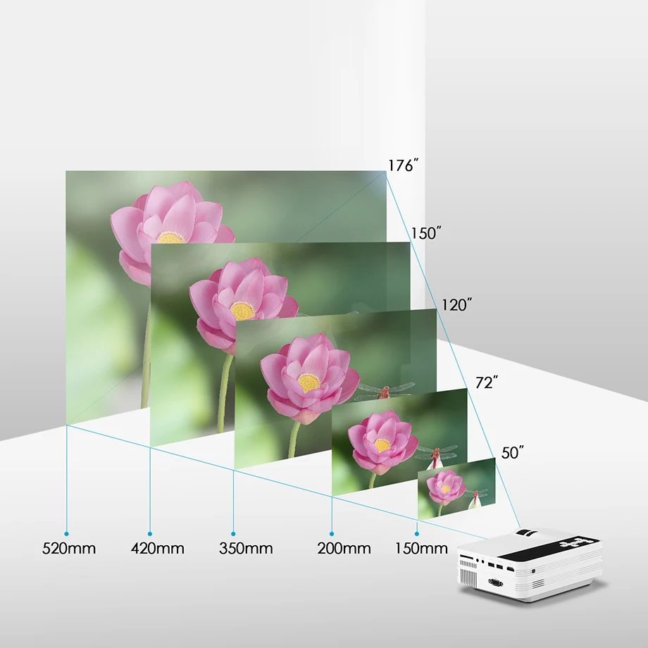 Мультимедийный 3D проектор UB10/UB10WiFi (Android 6 0) 2000 люмен мини светодиодный для
