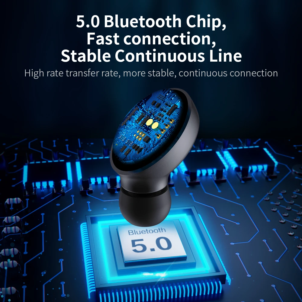 FLOVEME Bluetooth Drahtlose Kopfhörer Kopfhörer Mini TWS5.0 Sport Kopfhörer Headset 3D Stereo Sound Ohrhörer Micro Lade Box