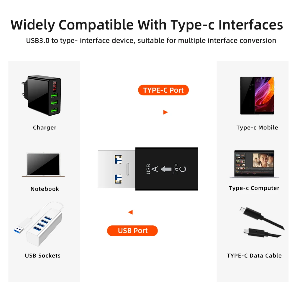 Usb type C OTG адаптер USB C мама к USB папа кабель адаптер конвертер для Macbook samsung S10 huawei USB к type-c OTG