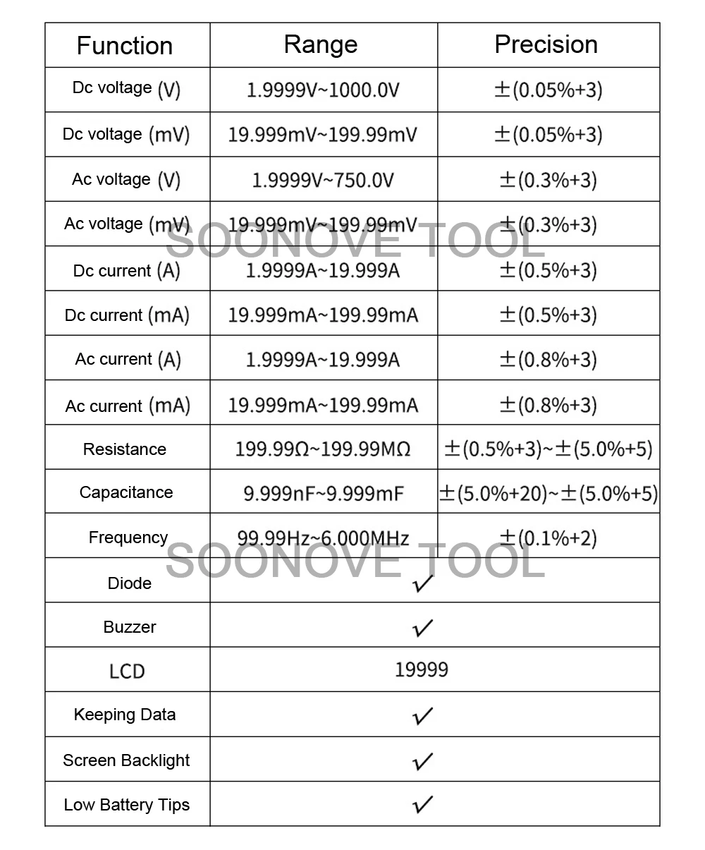 ANENG AN-888S Настольный Bluetooth аудио цифровой мультиметр Многофункциональный измерительный прибор тестер напряжения тока сопротивления
