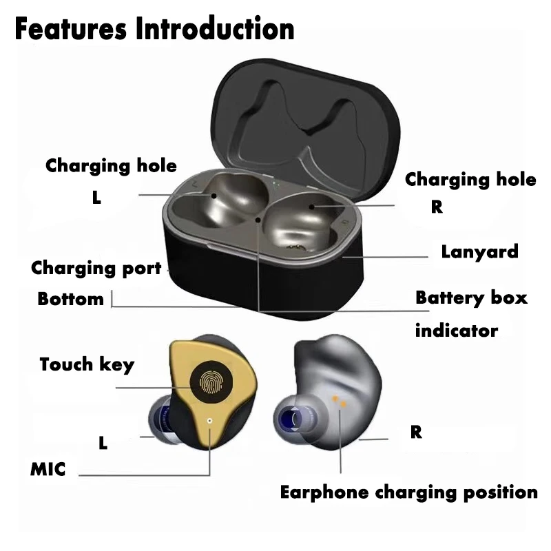 2BA Balanced Armature TWS Earphone Earbuds Touch Control Beat Bluetooth 5 0 Earpiece Aptx Wireless Headset Qualcomm QCC3020 chip