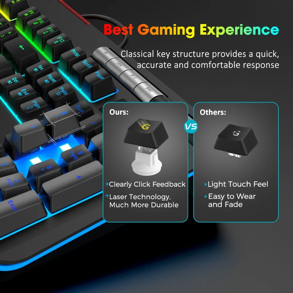 PICTEK PC245 Gaming Keyboard Wired Mechanical Feeling RGB Membrane Keyboard with Phone Holder 25 Anti-ghosting Key for PC Gamer (3)
