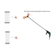 1 комплект дымоход щетка-электрическая дрель привод подметания Чистящие Инструменты Наборы с усиленными нейлоновыми гибкими стержнями#40