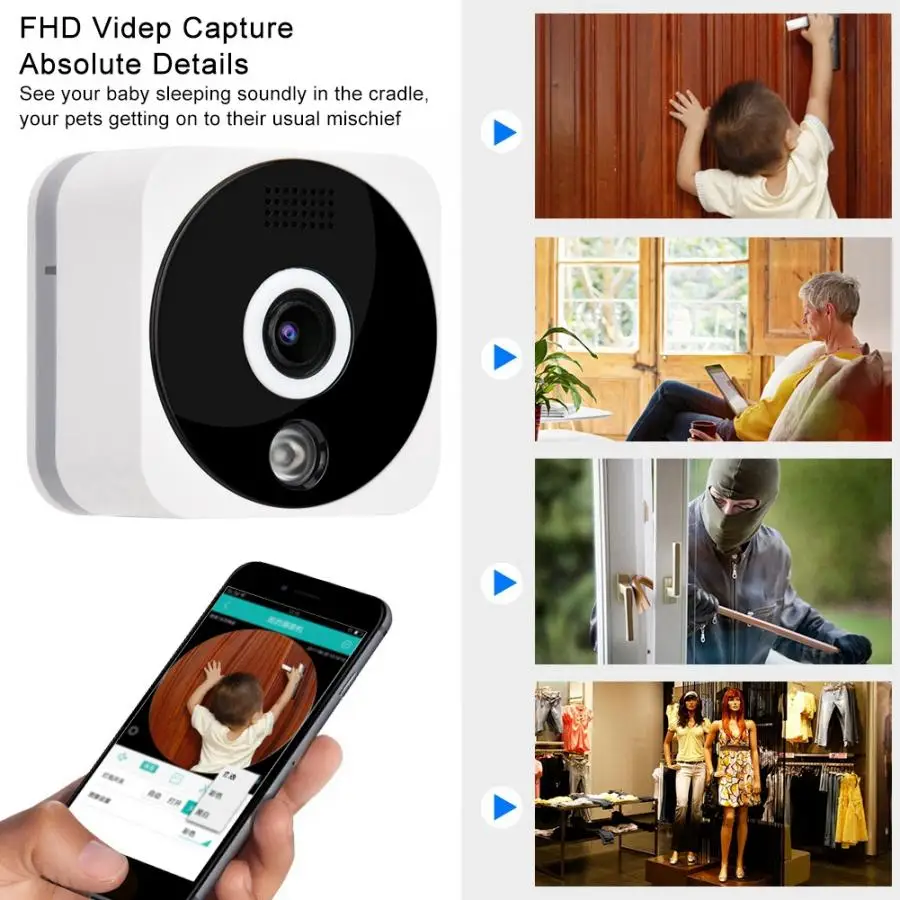 2MP 1080P WIFI IP Camera Home Security Baby Monitor IR Night Vision Motion Detection US plug, EU plug, UK plug, AU plug Optional
