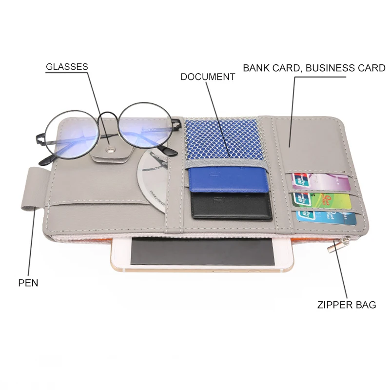 

Zipper Multifunction Car Sun Visor Holder Sunshade Storage Case Interior Organizer Pen Cards Coin Bag Folder Wallet Pouch Clip