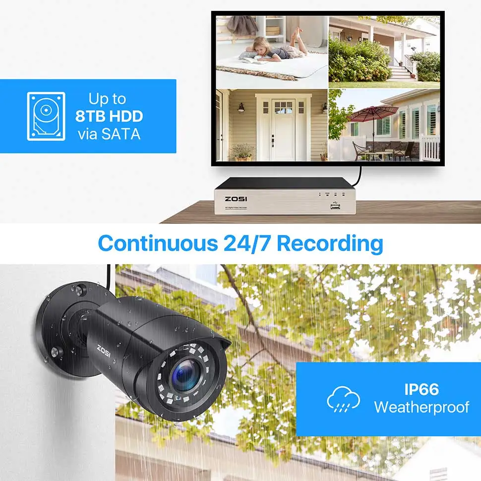 1080P 2MP 4CH/8CH CCTV-Überwachungskamera System Home Außen Nachtsicht DVR Set 