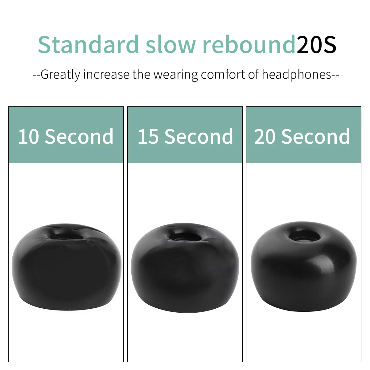 WF-1000XM4, Earbuds Dicas, Anti-Slip, Redução de Ruído