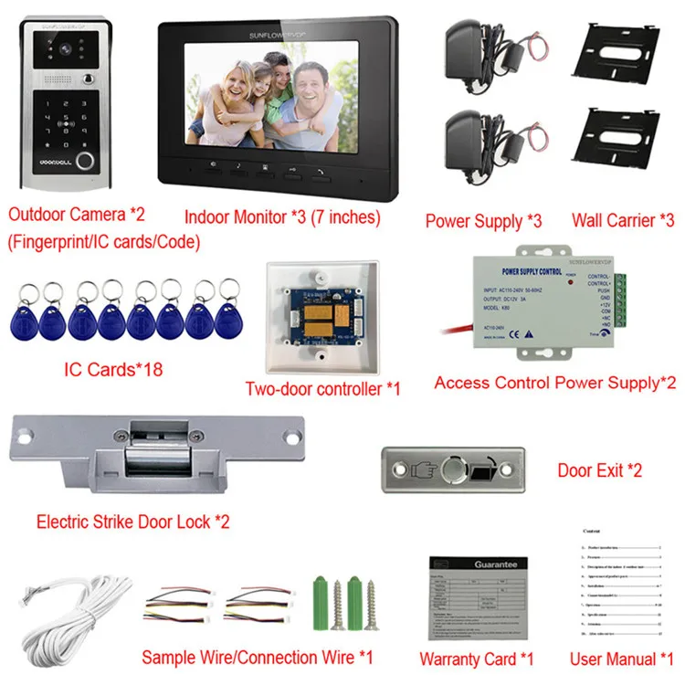 ESICF-V7OHB-2V3包装