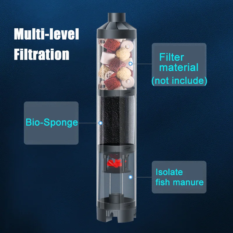 Quiet Fish Tank Built-in Water Filter Circulating Pump Fecal Separation Collector Oxygenation Pump Aquarium Pumping 110V 220V 4