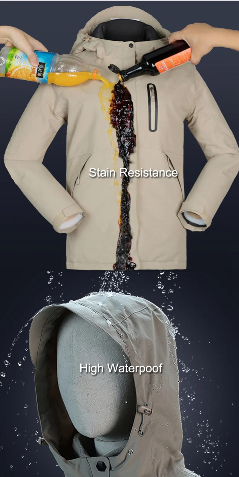 A picture of a waterproof fabric jacket, and clean the stain easily.