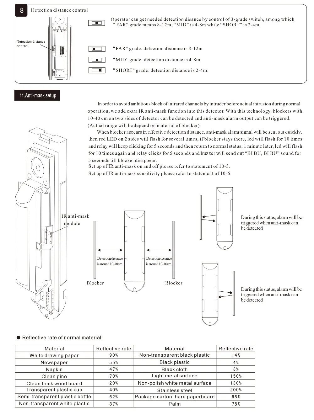 WG-027中性英文说明书-5