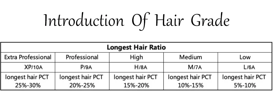 Волосы бразильские волнистые волосы 3 пряди с фронтальной натуральные кудрявые пучки волос 13x4 кружева фронтальные с пряди волос часть волосы Remy
