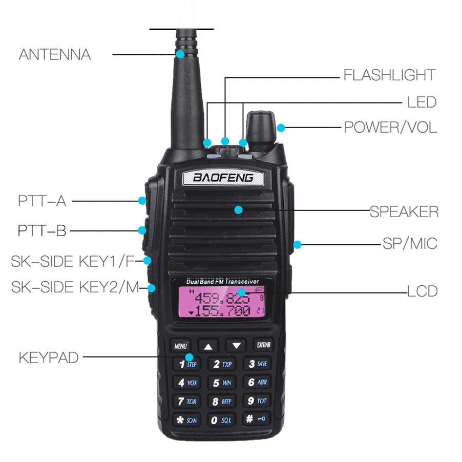 2 шт. BaoFeng UV-82 портативная рация 8 Вт Двухдиапазонная VHF UHF двухсторонняя радио двойной PTT 5 км портативная BAOFENG UV82 Любительская радиоприемная рация