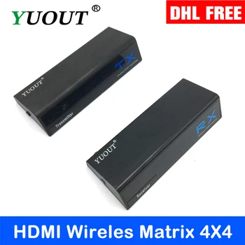 

YUOUT HDMI Matrix 4x4 Wireless HDMI Matrix 4 In 4 Out HDMI Wireless Matrix 4x4