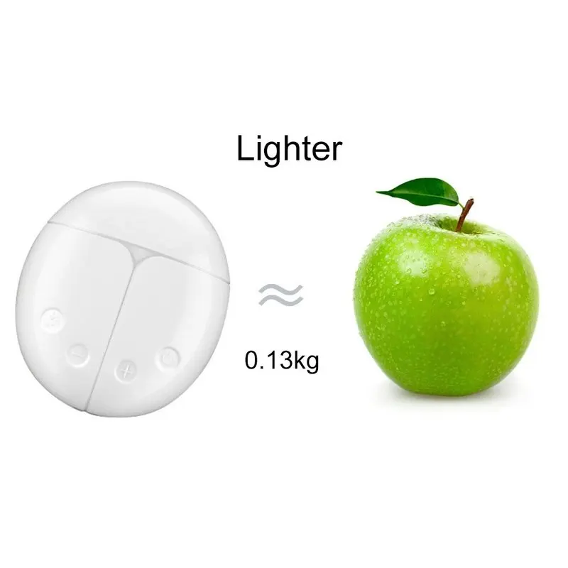 USB Powered Safe Double Electric Breast Pumps Storage Dual Control Milk Suction Breast Breast Massager Breast Pump Nipple Sucker