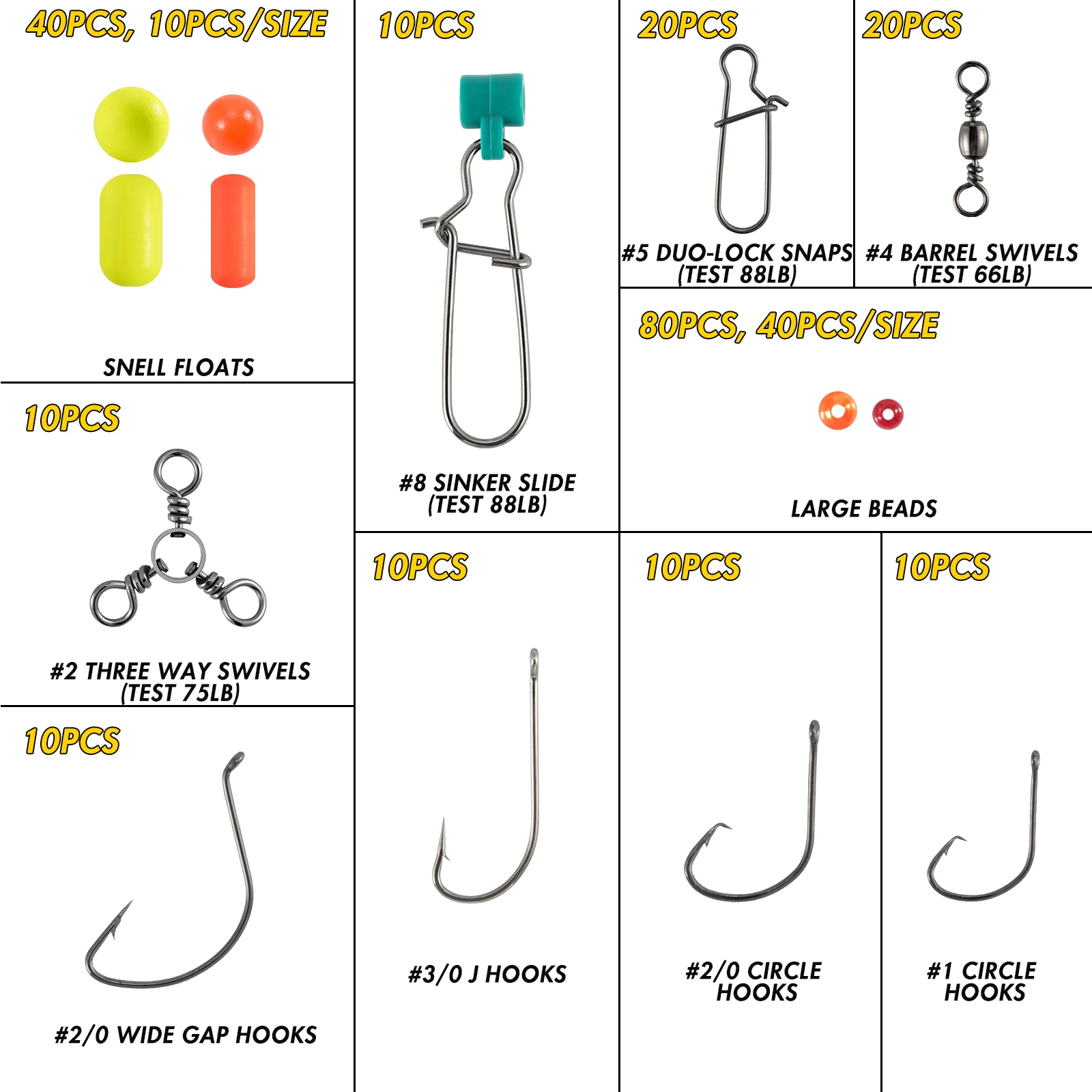 https://ae01.alicdn.com/kf/H6e980ce25bf7455c9abd1f5b907f2206b/220pcs-Pompano-Rig-Making-Kit-Surf-Fishing-Fishing-Lure-Making-Swivels-Snap-Weight-Sinker-Float-Fish.jpg