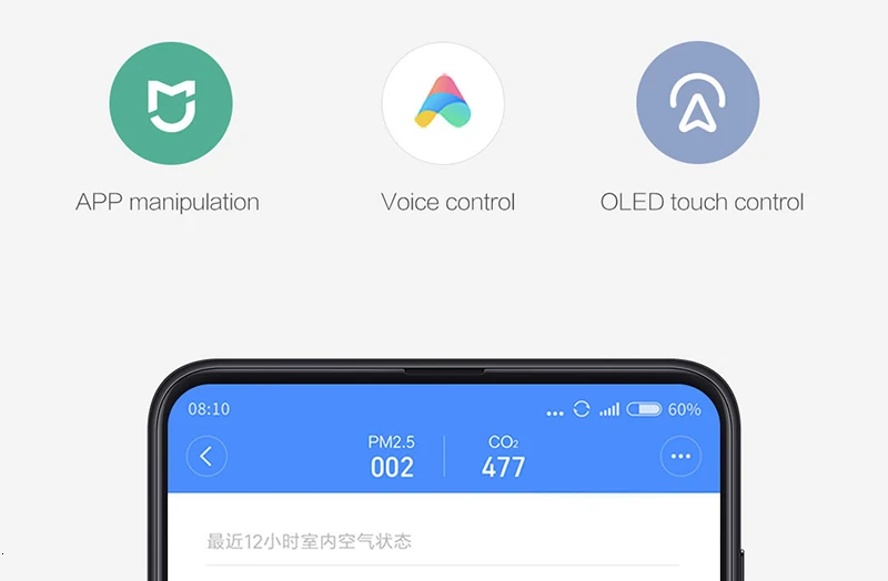 Xiaomi очиститель воздуха дезодорирующий освежитель воздуха интеллектуальный пульт дистанционного управления для дома спальни гостиной низкий уровень шума очиститель воздуха s 220 В