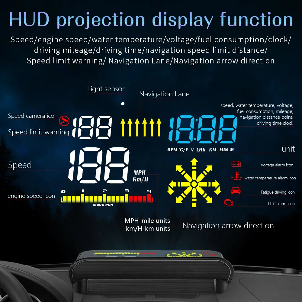 OBDHUD  ÷ ڵ  ӵ  Ÿ ð,  Һ,  HUD ׺̼ , M15 OBD2