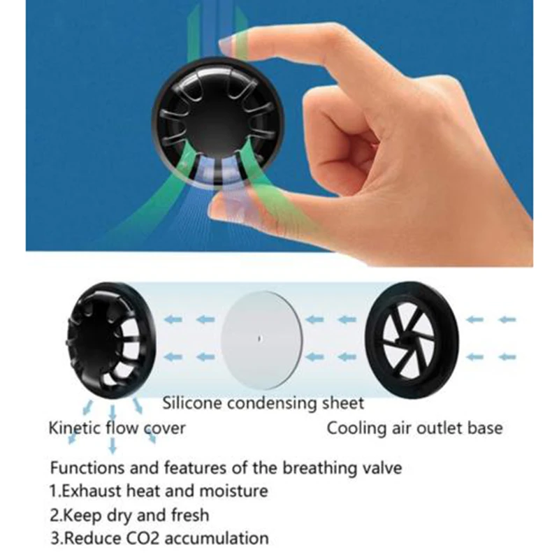 20*15mm 4color Air Pollution Face Mask with 2 Filter and Breathing Valve Haze Dust Filtration noxious smells