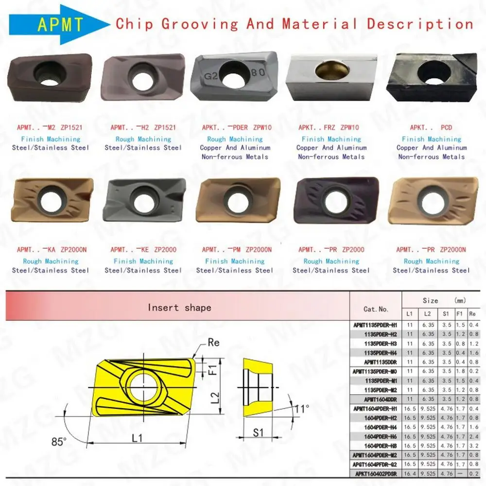 MZG 10PCS  APMT 1135 1604 PDER H2 M2 ZP151 CNC Machining Cast Iron RIght Angle BAP 300 400 Tool  Steel Carbide Milling Inserts