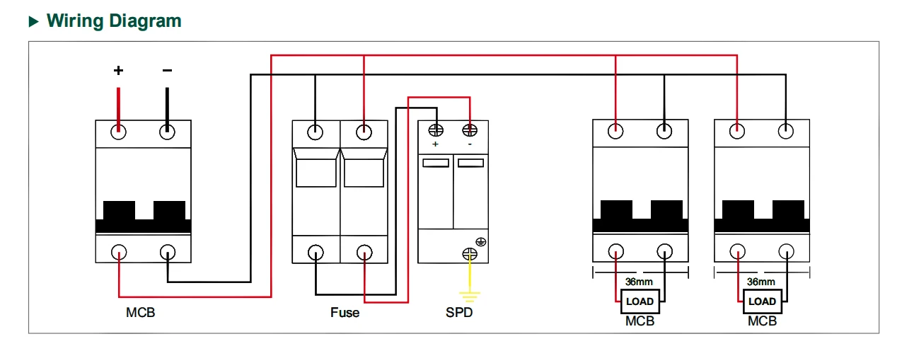 FEEO DC SPD 2P 600V 800V 20KA~ 40KA din-рейка солнечное наружное защитное устройство Защита от перенапряжения TUV& CE