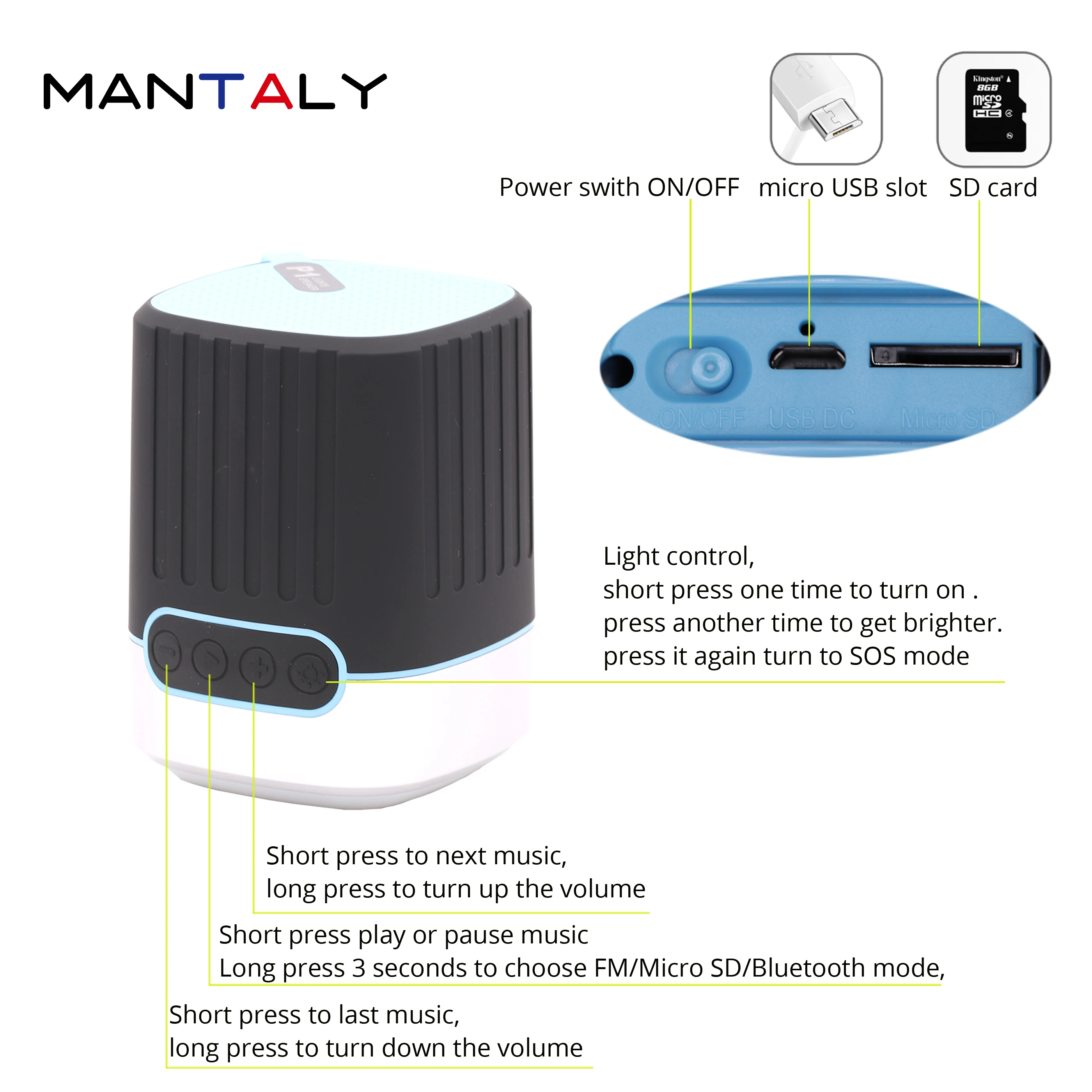 P1 мини беспроводной bluetooth динамик enceinte портативный parlante Саундбар spotify Премиум ретро компьютер ПК Бумбокс синий зуб usb