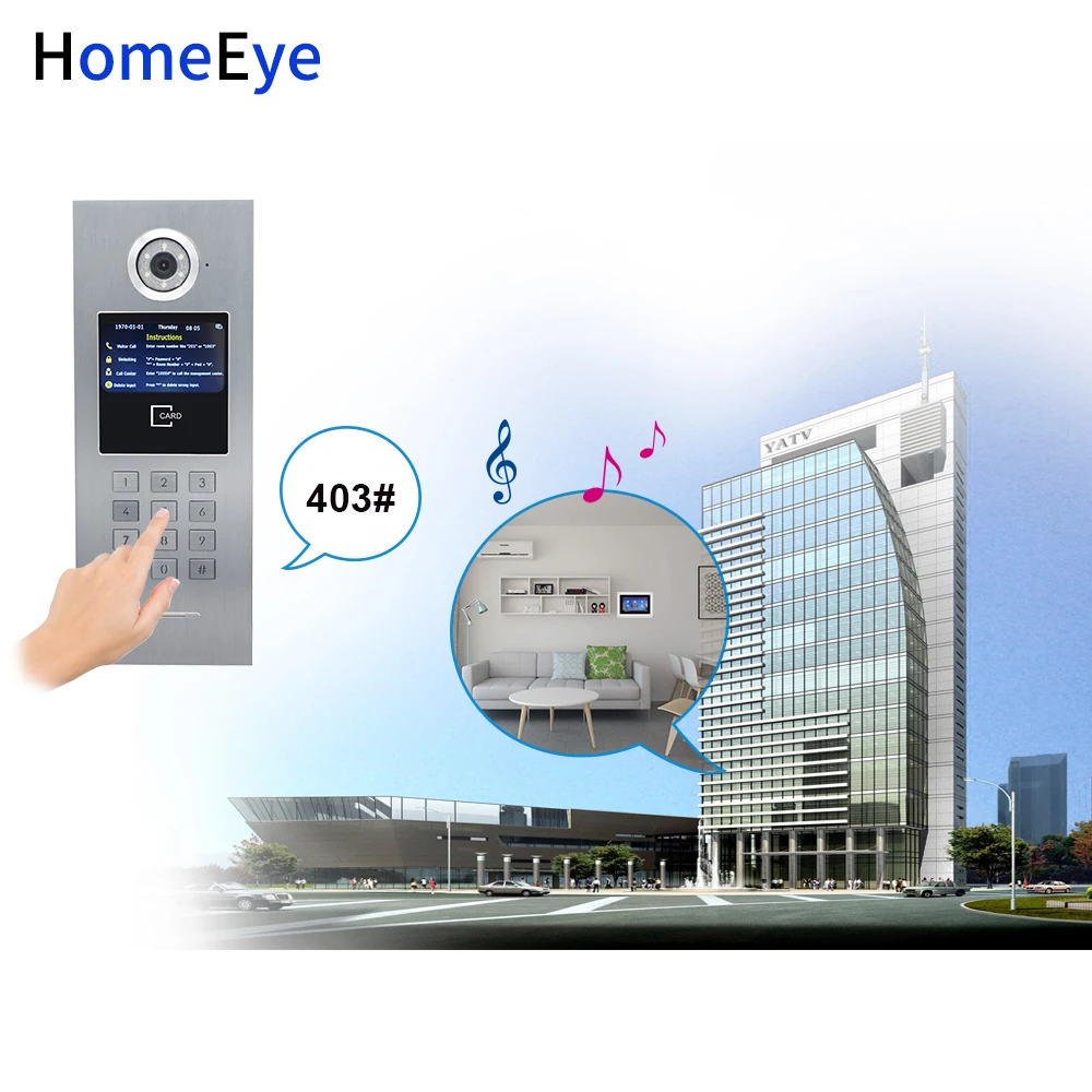 Tuya Smart APP Supported 960P WiFi Video Door Phone IP Video intercom Security Home Access Control System Keypad/IC Card/POE
